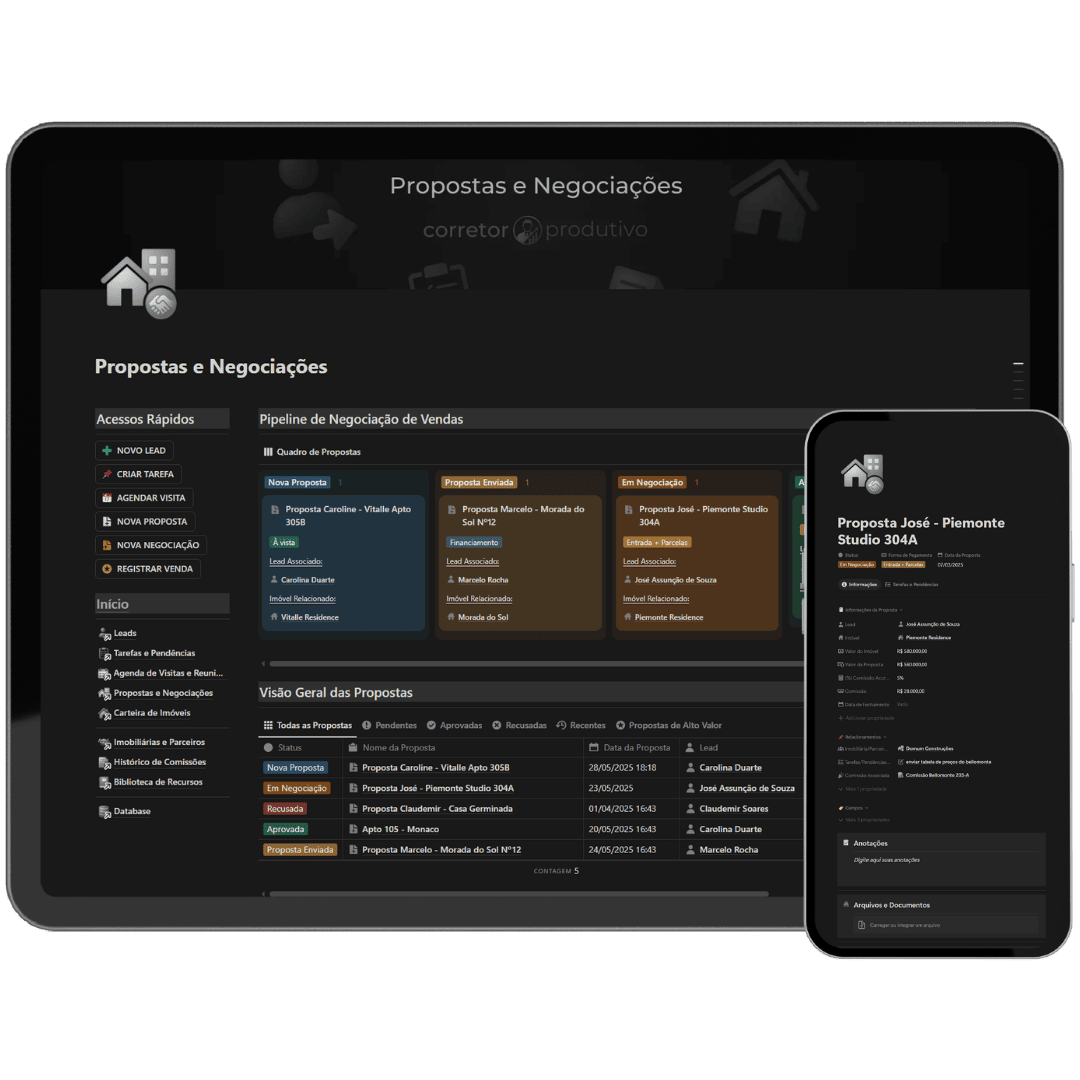Propostas e negociações