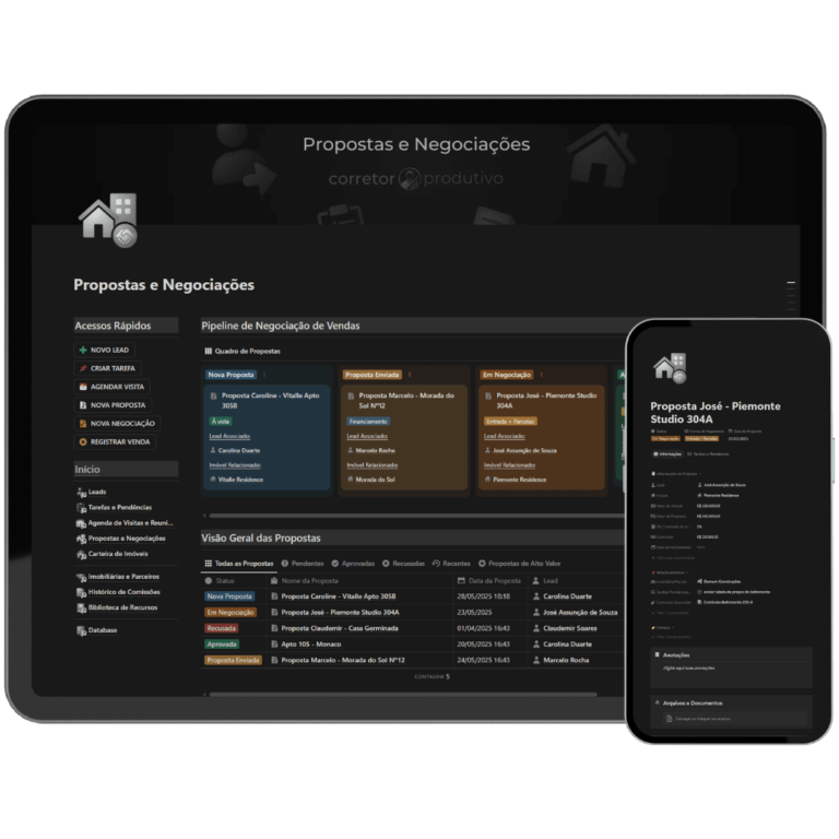 Gerencie cada proposta e acompanhe suas negociações até o fechamento.