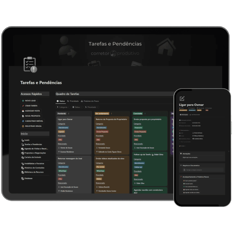 Tenha clareza total sobre o queprecisa fazer hoje.
