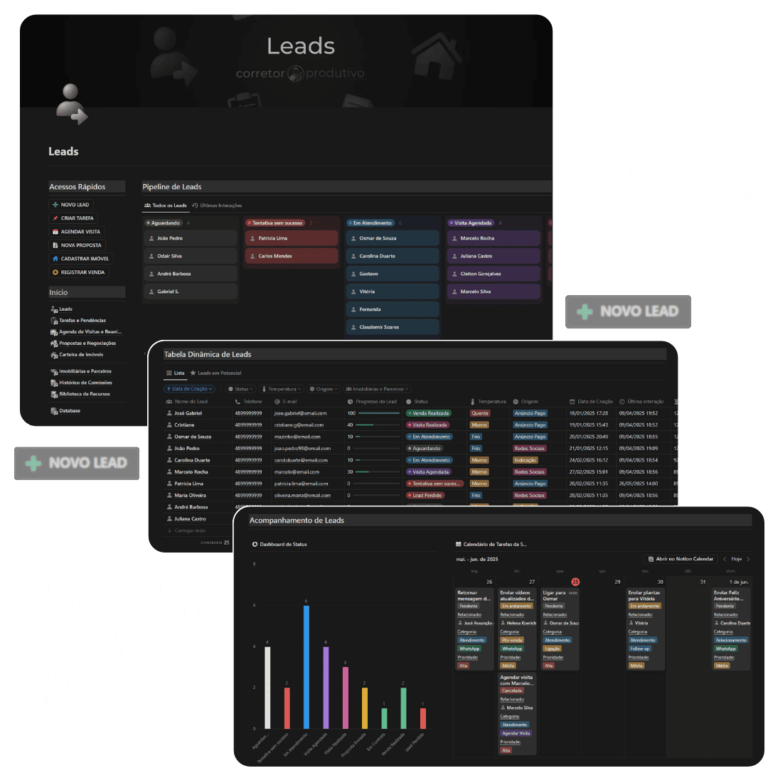 Todos os seus contatos organizadose prontos pra vender.